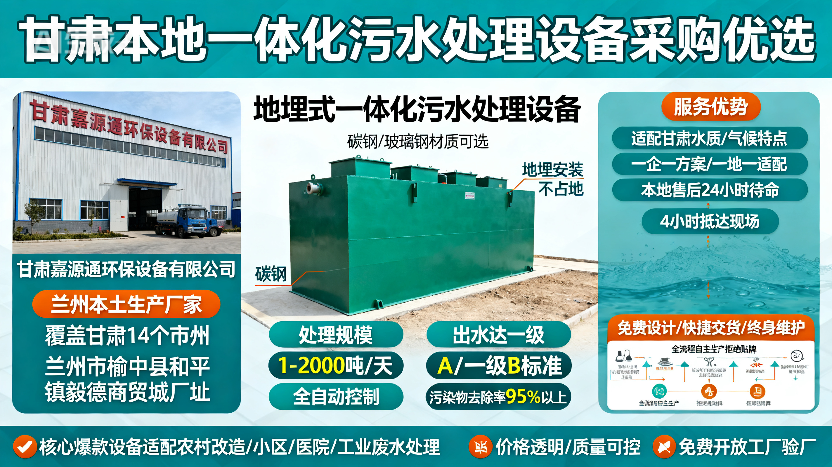 甘肃采购称多一体化称多污水处理设备_优先选本地生产厂家_直...式解决甘肃污水处理需求_选本地实体厂家_靠谱有保障.jpeg